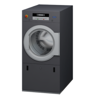 Primus T13