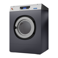 Primus RX350